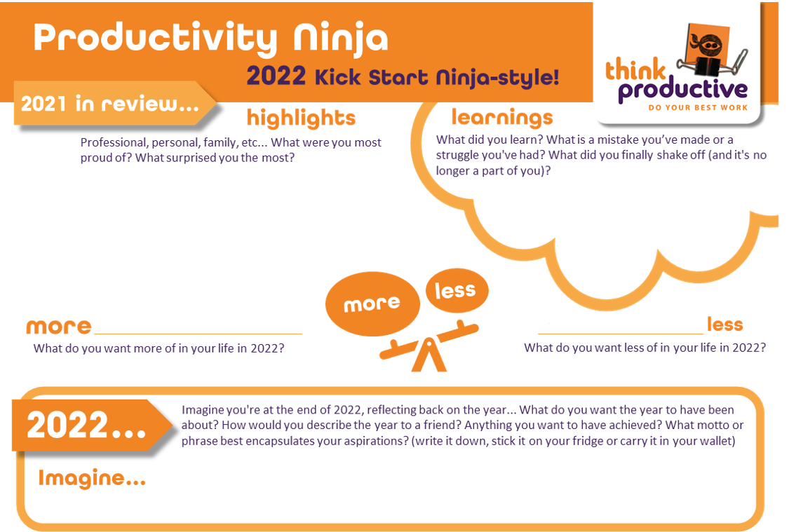 2022 Productivity Ninja Kickstart