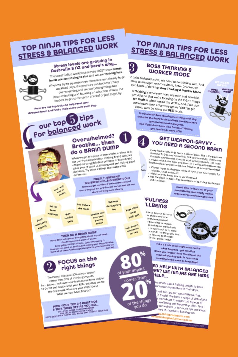 Top Tips for Wellbeing and Productivity Infographic